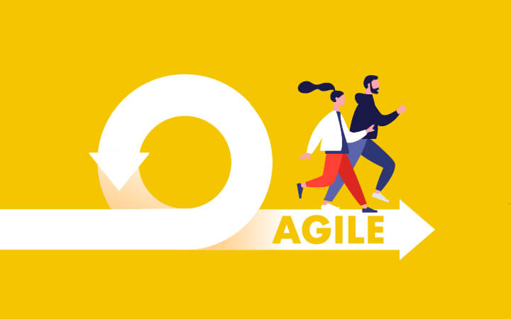agile software testing automation